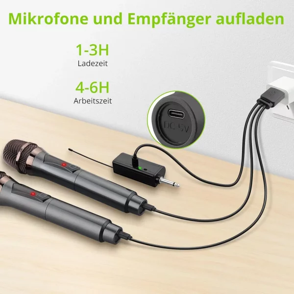EchoGuard Pro™ - Imagen 2