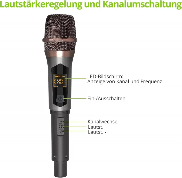 EchoGuard Pro™ - Imagen 6